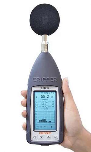 Sonómetro digital Sonómetro digital